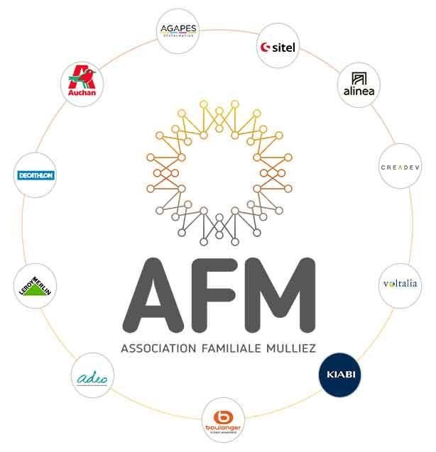 AFM – Association Familiale Mulliez